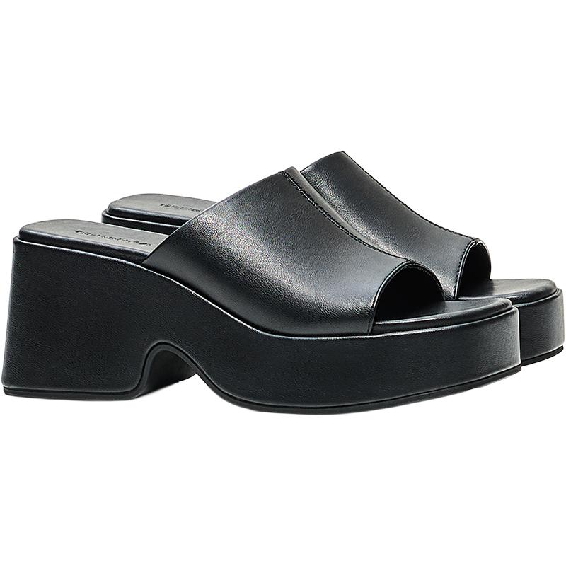 PLATFORM MULE SANDALS — BLACK